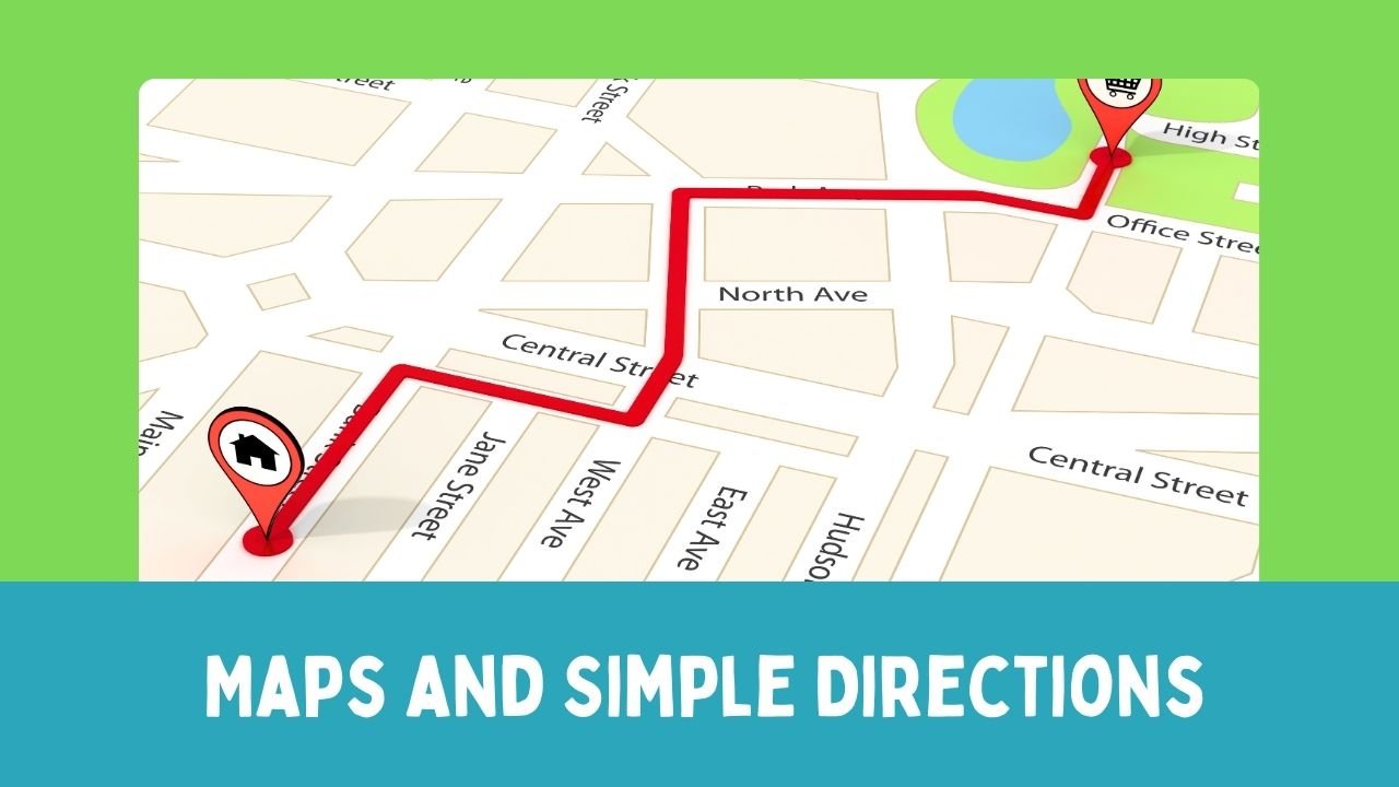 Maps and Simple Directions