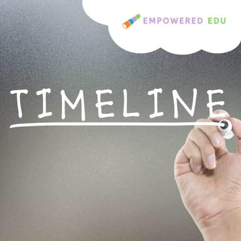 Creating Your First Timeline: A Fun Guide for Young Historians and Scientists!