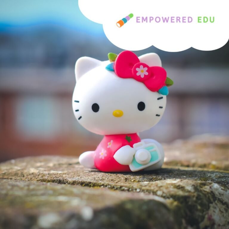 Building a Great Character Profile: Uncovering Traits, Motivations, and Growth!