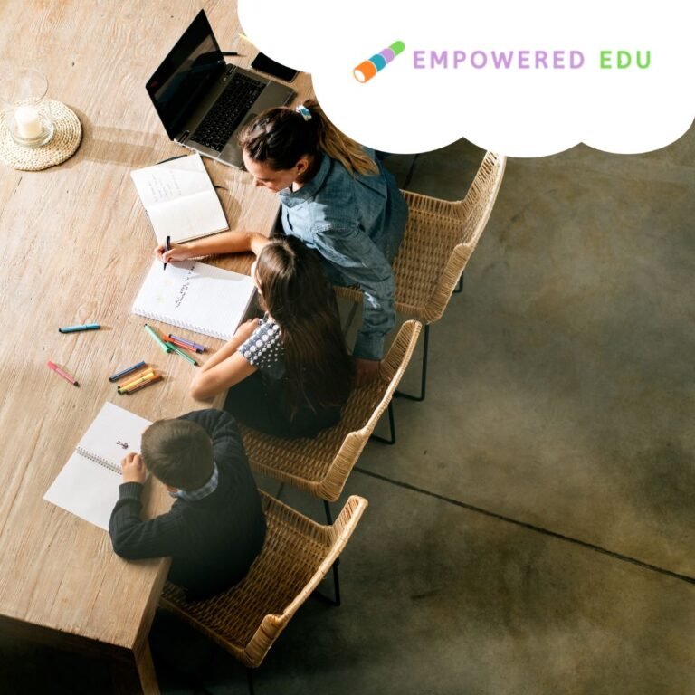 Marking Map Creation with Rubrics Across Age Groups